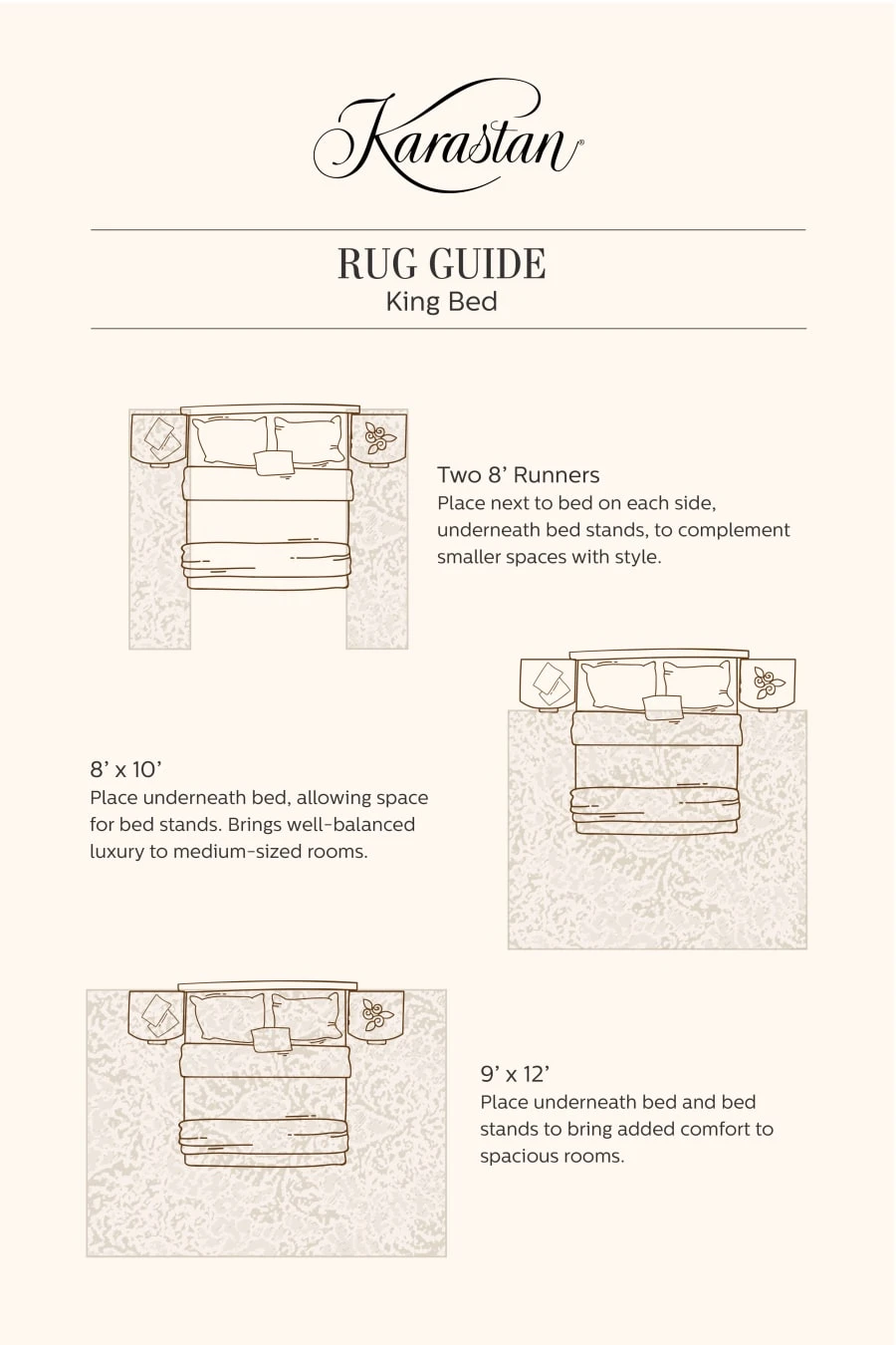 King Size Bed Rug Placement